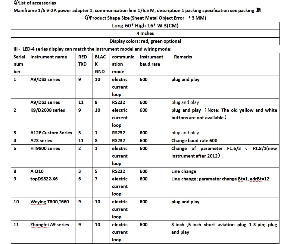 SANTWELL - Big Pantniple Carga Celda para escala de camiones Conecte el recinto de plástico indicador de pesaje con pantalla LCD Big Big Display 13