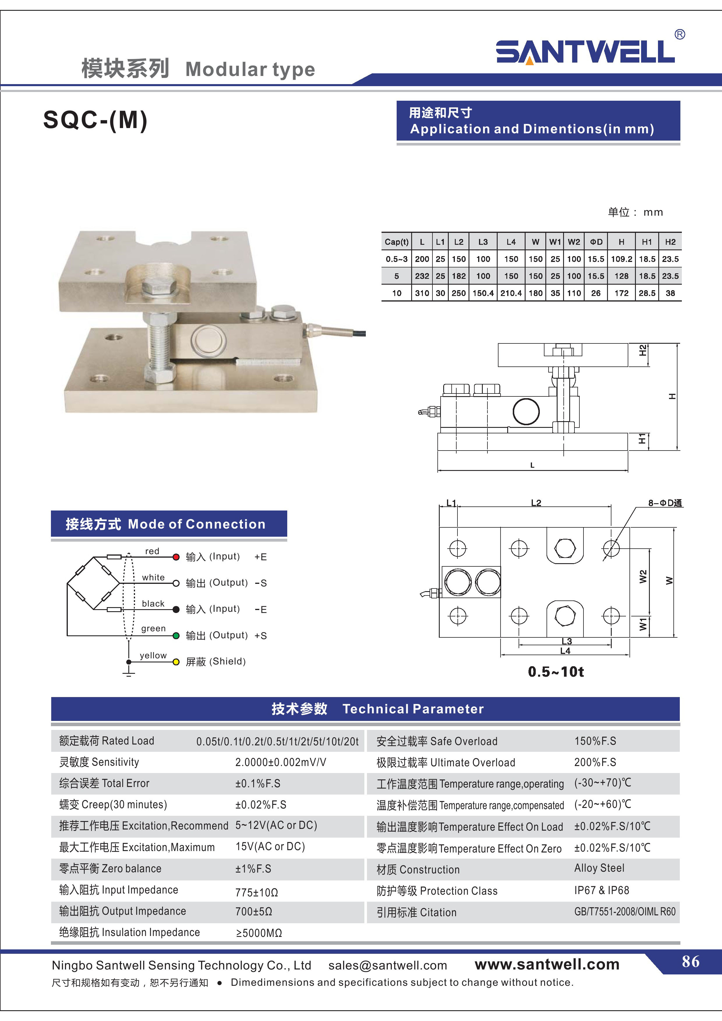 Viga plana Analógico Escalas electrónicas Celdas de carga SQC 8