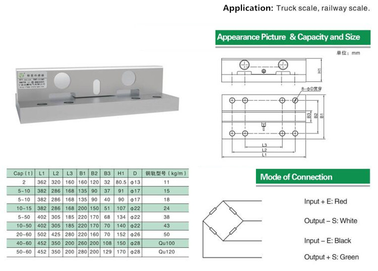 SANTWELL: la celda de carga se puede usar en Weighighighter/Orbit Weightser/Railway DS -GS sin agrio 4