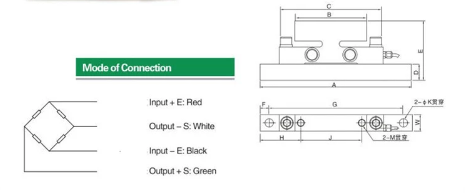 Santwell - Sensor de peso del ascensor 10 toneladas 50 toneladas de media celda de carga de puente para kits Equipo YBS -F sin agrio 10