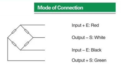 Santwell - Celda de carga analógica de 30 toneladas Conectores de celdas de carga múltiples de eje para medición del eje sin agrio 10