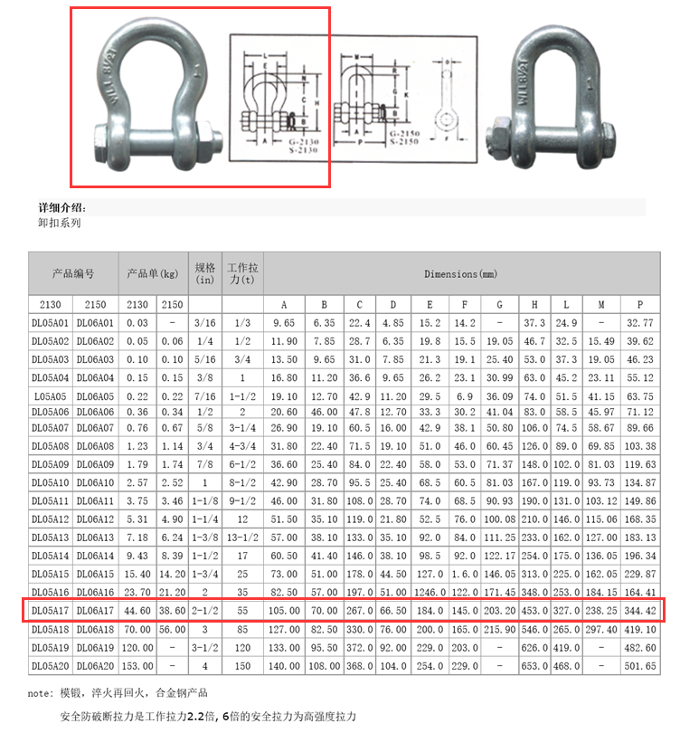 Santwell - Escala de pesaje de 100 t de dinamómetro inalámbrico con grillete sin agrio 12
