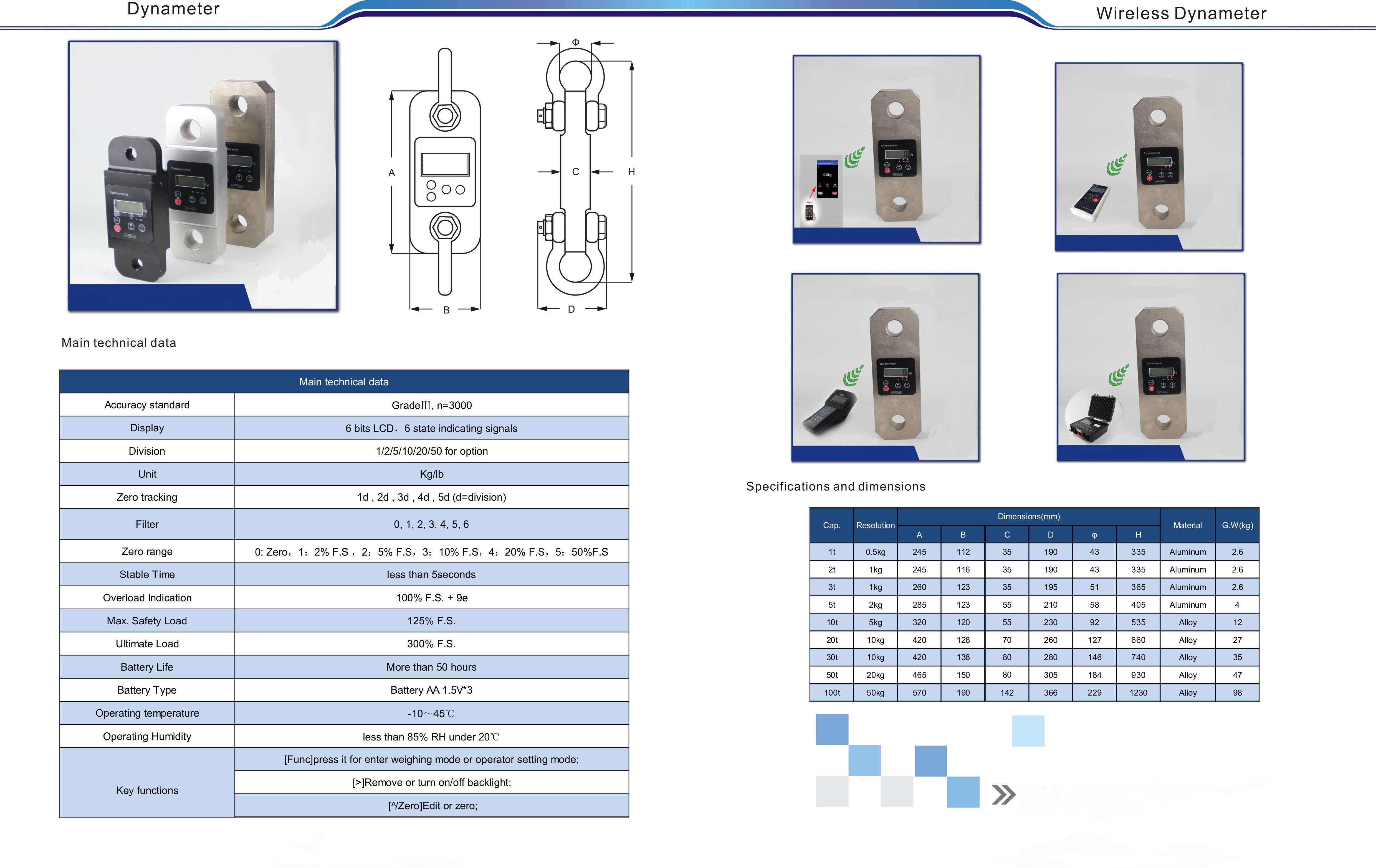 Santwell - Escala de pesaje de 100 t de dinamómetro inalámbrico con grillete sin agrio 11