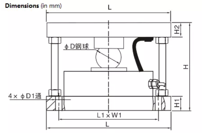 Santwell - Celda de carga del módulo para pesaje de pesaje de tanque/celda de carga de silo con peso de lotes 30T, 40T, 50T, 60T OTROS 4