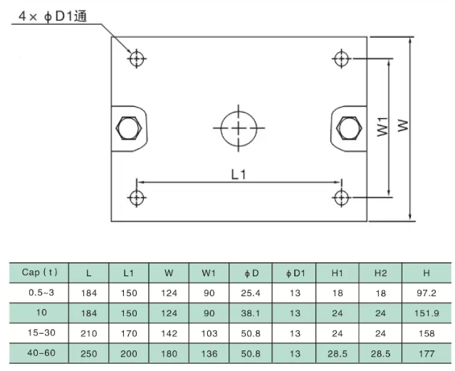 Santwell - Celda de carga del módulo para pesaje de pesaje de tanque/celda de carga de silo con peso de lotes 30T, 40T, 50T, 60T OTROS 5