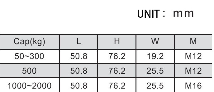 Santwell - Compresión de tensión S Tipo de carga Cell Force Sensor Protection Clase IP67 Aleación Acero Celular de carga de tipo S Celular de carga de carga S Type Load Cell 11