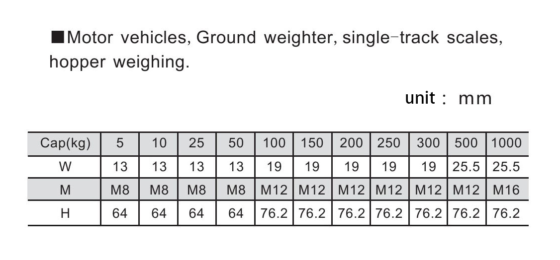 Santwell - Sensores de pesaje Stype 10 kg de carga celda 1000 kg 500 kg de grúa escalas senors celdas de carga de tensión AST01 S Célula de carga de tipo 12