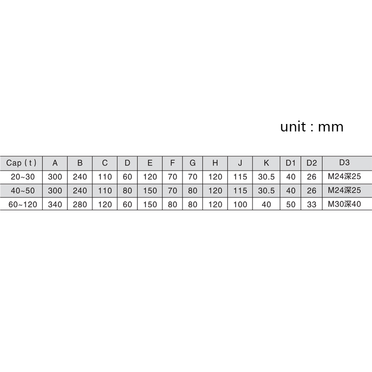 SANTWELL - Sensor analógico industrial de alta calidad al por mayor 120 toneladas de celdas de carga de pesaje celda de carga de haz de cizallamiento de doble extremo 6
