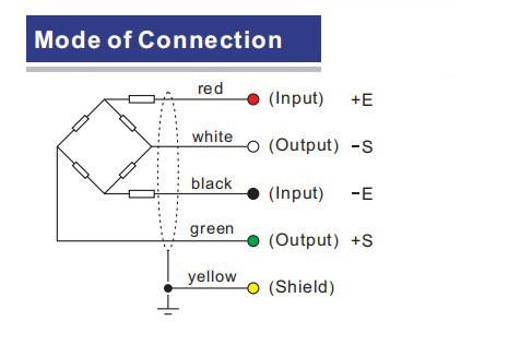 Santwell - CZL601 Celda de carga de 100k 300 kg 500 kg Sensor de peso Escala digital Precios de celda de carga de la celda de carga Celular de carga de haz de cizallamiento único1 14