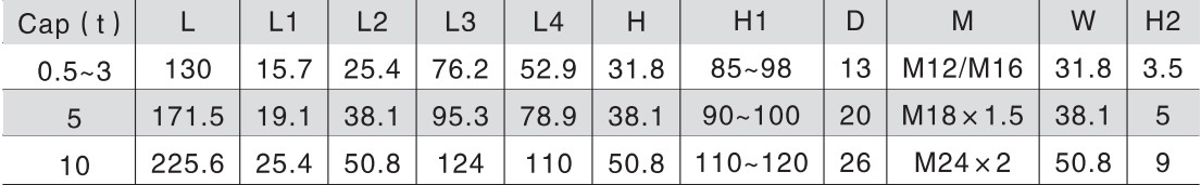Santwell - Celular de carga de haz de cizallamiento de plataforma 2T 3T ALEAY ACERO PESO CALL DE CARA DE CARDIA DE CARDIA 100KG Célula para escala de piso 11