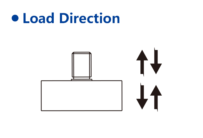 SANTWELL - MA114B Direct Factory Supply Calidad de suministro y carga de tensión Sensor de transductor Sensor de transductor Micro Sensor de 20kn Micro Sensor 11