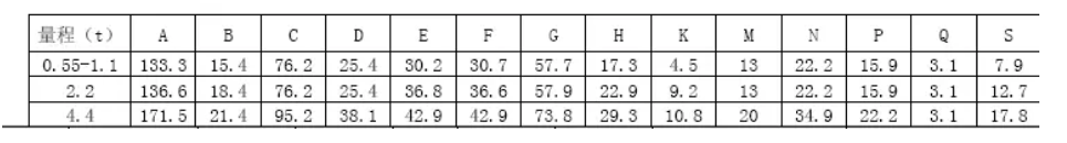 SB-HL Presión de peso Precios del sensor de peso HBM Celular de carga de haz de cizallamiento único Santwell 11