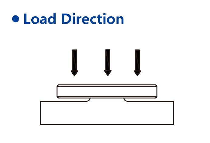 SANTWELL - MA107B Fábrica Suministro Precios de celda de la celda de carga Sensor de peso Auto Sensor Auto Micro Celular de carga 500N Micro sensor 11