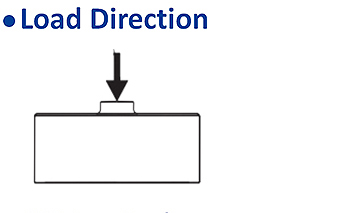 Santwell - Buena reputación China 15V Pequeño peso Sensor de presión Sensor de peso Sensor Micro sensor Sensor 7