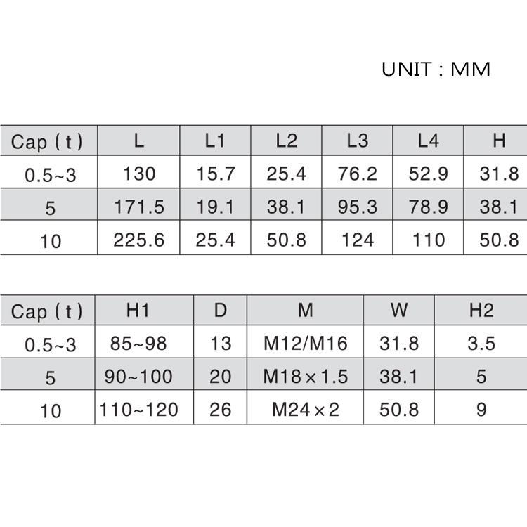 Santwell - Sensor de peso de alta precisión de 10 toneladas de carga de celda de cizallamiento SQC -16 SQC -16 Celular de carga de haz de cizallamiento de un solo extremo 10