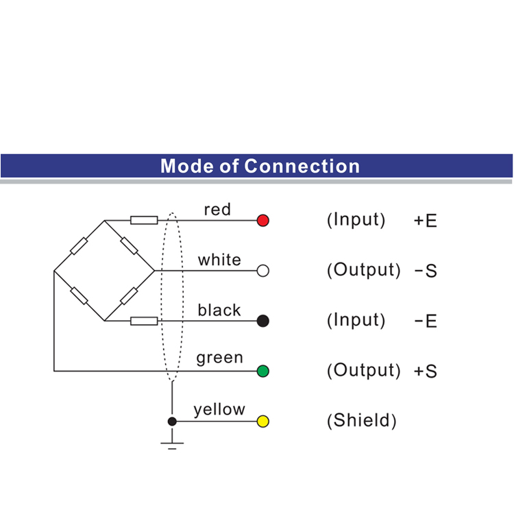 SANTWELL-LST02-5KG Escalas de una sola vía tolva que pesa la celda de carga de tipo S celda de carga de micro de carga S 12