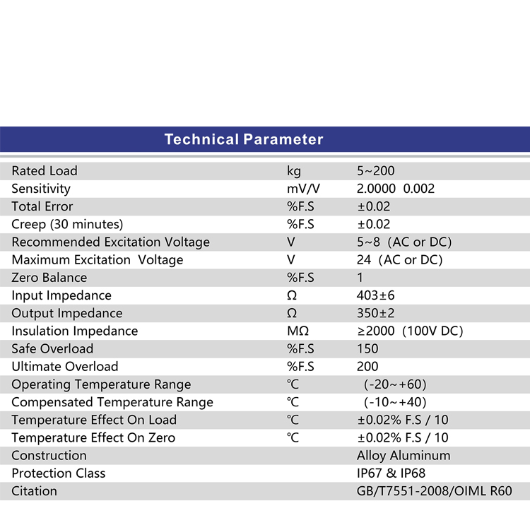 SANTWELL-LST02-5KG Escalas de una sola vía tolva que pesa la celda de carga de tipo S celda de carga de micro de carga S 13