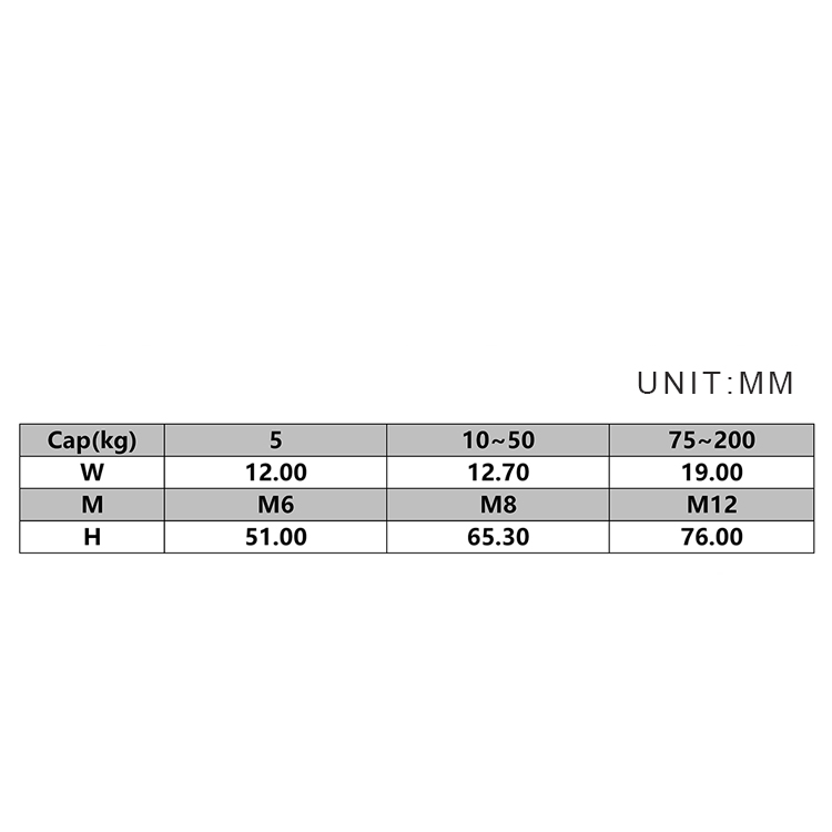 SANTWELL-LST02-5KG Escalas de una sola vía tolva que pesa la celda de carga de tipo S celda de carga de micro de carga S 10