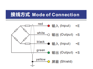 Santwell - celda de carga de carga de 2ton celda de carga de carga de cizallamiento ZEMIC Cell 2000 kg H8c con cable blindado celda de carga de haz de cizallamiento de una sola finalización 10