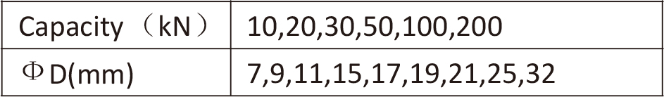 SANTWELL - Sensor de fuerza de compresión de compresión de tipo de anillo MA117 Celda de carga de micro carga de micro Micro Sensor de carga de 100kn 11