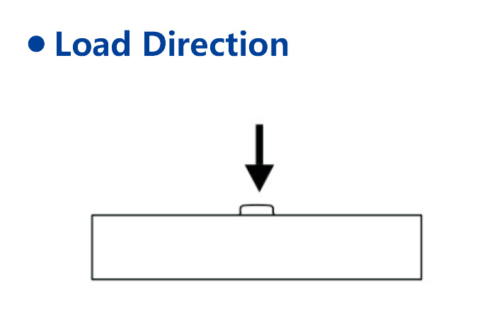 Santwell - Sensor de fuerza de presión inductiva MA107A para ensamblar moldes y otras pruebas industriales 500N 1000T Micro sensor de células de carga 11
