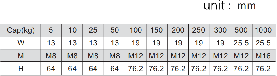 SANTWELL - Sensor de carga digital de 5 kg 10 kg de push Pull Load Cell S 25 kg Joyería Celular de carga AST01 S Tipo de celda de carga 10