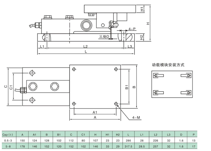 SB- (M) -S Módulo de sensor de pesaje estático sensible al cable para la celda de carga de tensión de peso de silo de tanque Santwell Santwell 9