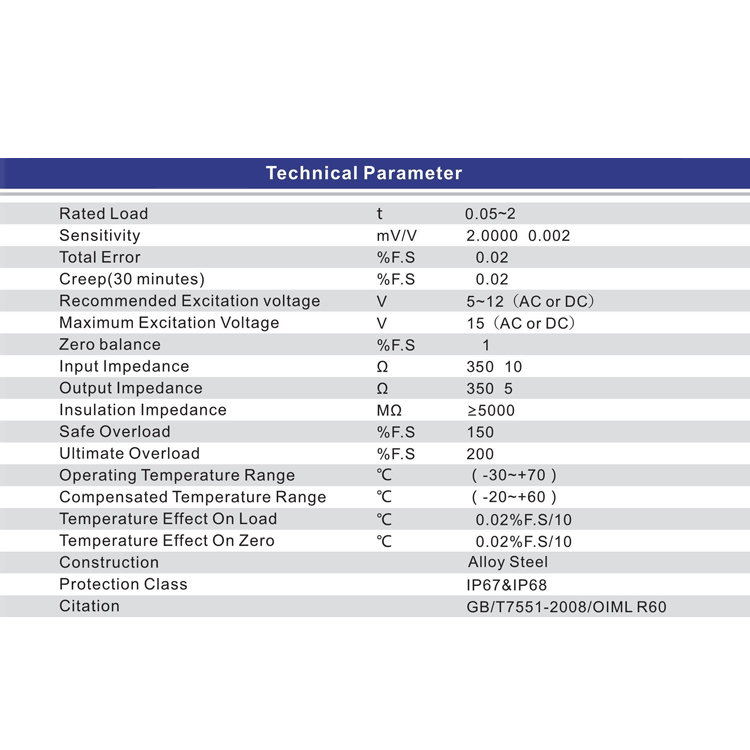 Santwell-AST02 0.05 ~ 2 T IP67 IP68 Celda de carga de tipo S 5 toneladas para escalas de una sola pista S Type Load Cell 12