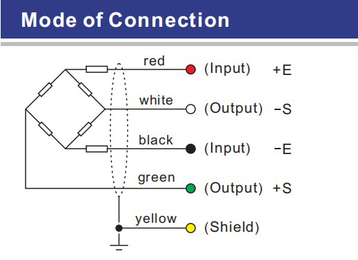 Santwell - Kit de módulo de pesaje de tanque 500 kg a 3000 kg Módulo de celda de carga SBKL- (3M) Módulo de pesaje 11