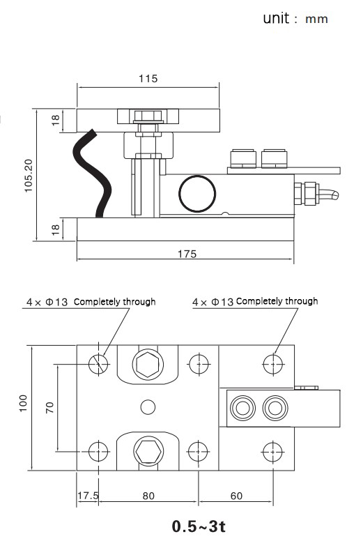 Santwell - Kit de módulo de pesaje de tanque 500 kg a 3000 kg Módulo de celda de carga SBKL- (3M) Módulo de pesaje 10