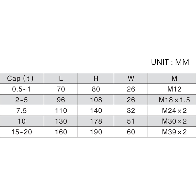 AST05 Tensor de celda de carga de tensión Sensor de peso para la plataforma electrónica S Type Load Cell Santwell 8
