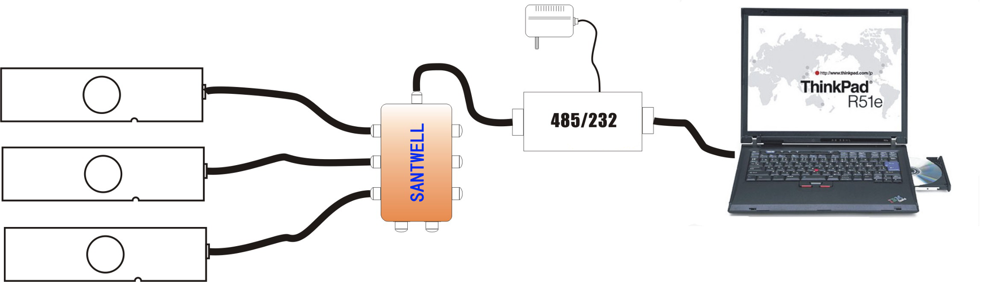 Santwell - Caja de unión impermeable de alta precisión JBT -8 IP68 Caja de protección de la junta de Junction Pesaje Junction 18