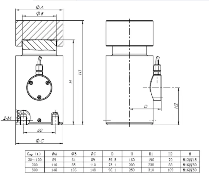 CMT-1 IP67&IP68 STRACTION HERMÉTICO SETRACIÓN Tipo de columna Tipo de carga Santwell 10