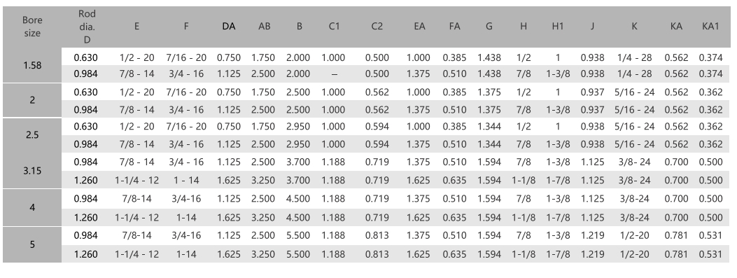 NFPA Cylinders Direct Manufacturer Saving Your Price by 50% 10