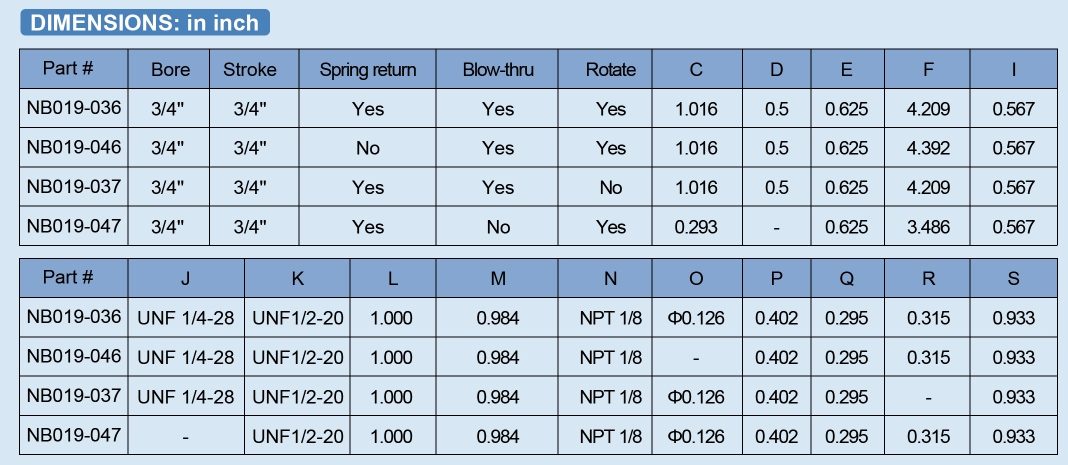 Quality Repairable Air Cylinders with 3/4'' Bore: Precision for Poly Bag Hole Punching Manufacturer | NTA 8