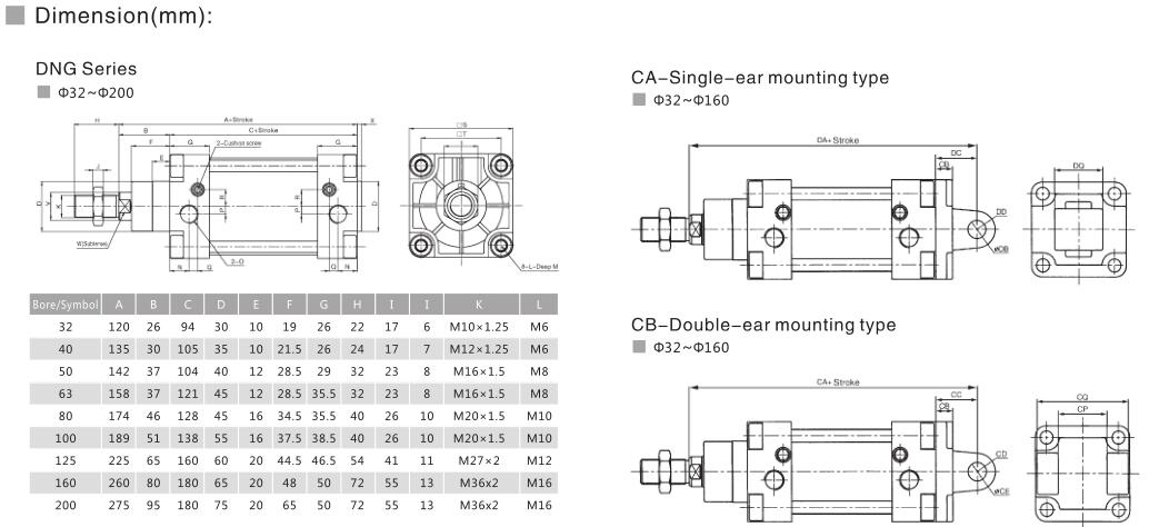 Tie Rod Pneumatic Cylinder NTA DNG for Industrial Automation for Can Crusher 6