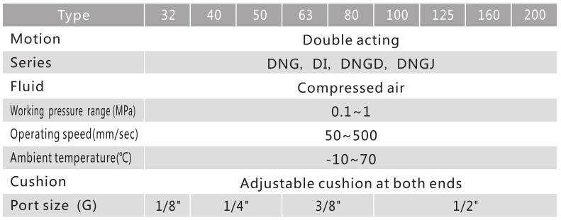 Tie Rod Pneumatic Cylinder NTA DNG for Industrial Automation for Can Crusher 3