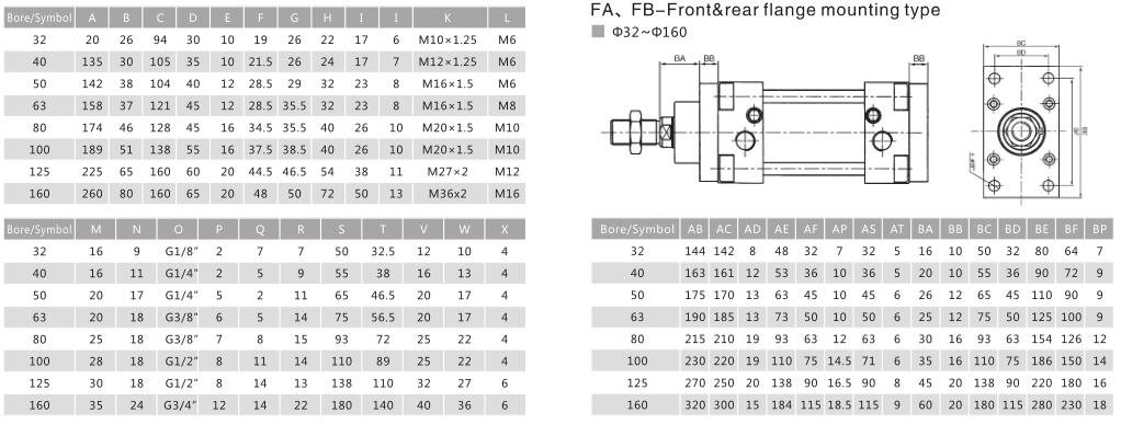 Tie Rod Pneumatic Cylinder NTA DNG for Industrial Automation for Can Crusher 8