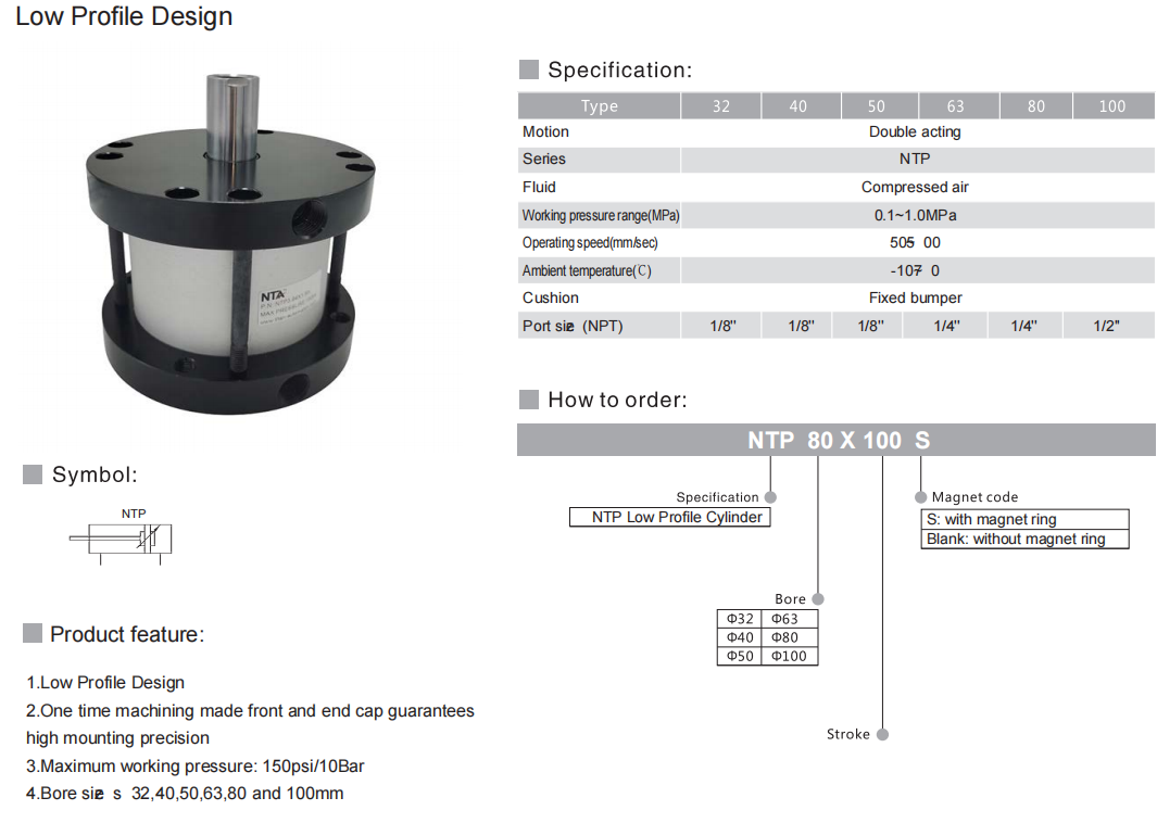 LP/LPM Low Profile Compact Pneumatic Cylinder NTP 3