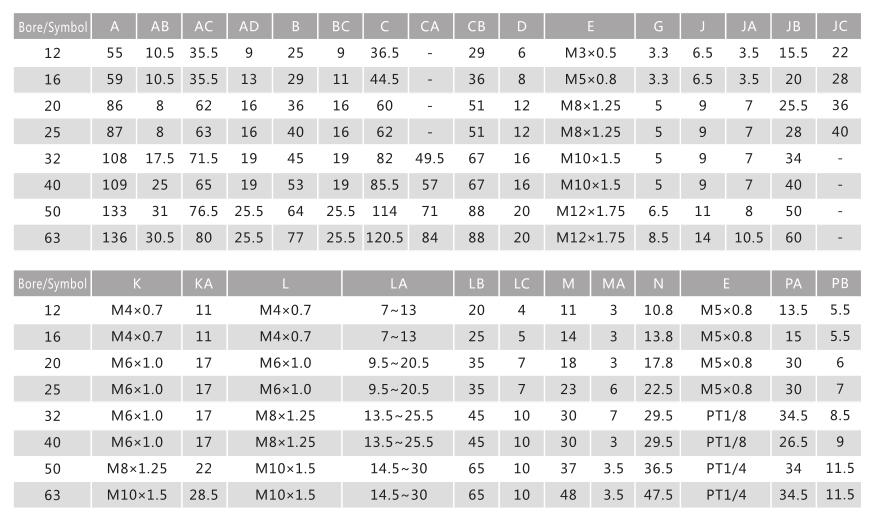 Pneumatic Cylinder Clamp NTA MK for Clamping Workpieces 8