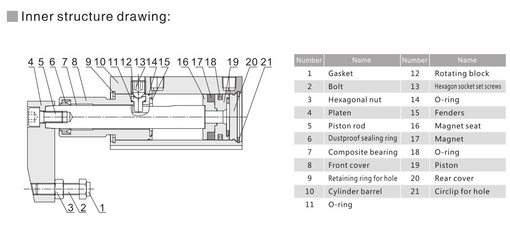 Pneumatic Cylinder Clamp NTA MK for Clamping Workpieces 5