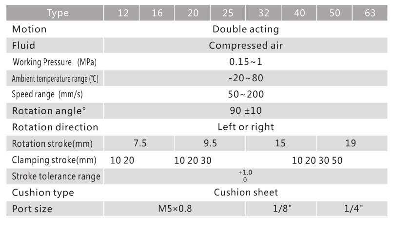 Pneumatic Cylinder Clamp NTA MK for Clamping Workpieces 3