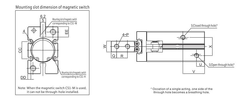 Pneumatic Parallel Grippers NTA MHZ for Factory Automation 9