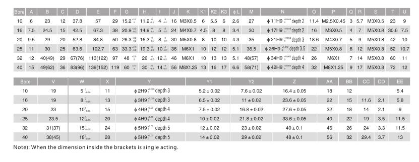 Pneumatic Parallel Grippers NTA MHZ for Factory Automation 11