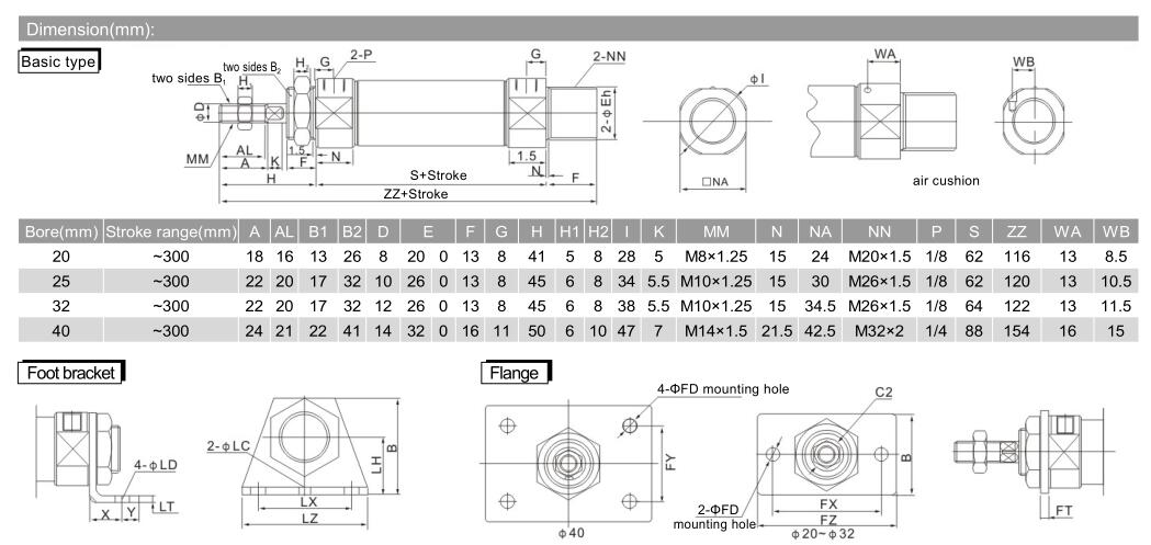 Luftluftzylinder pneumatischer Stellantrieb NTA CM2 zum Klemmen 6