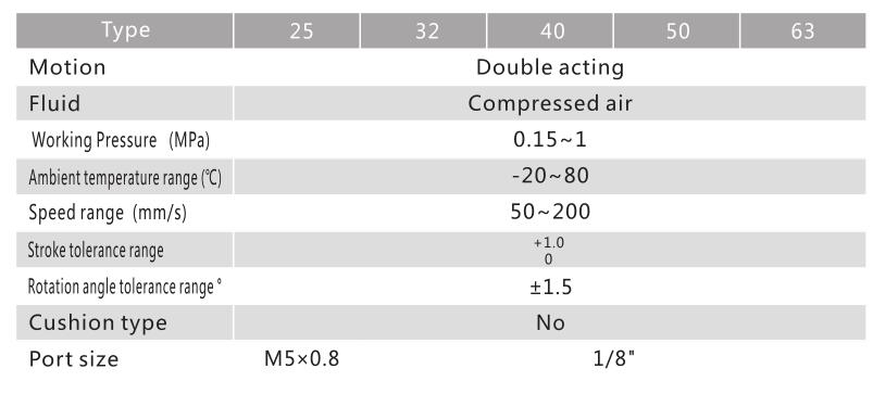 ACK Series Pneumatic Angle Cylinder 3