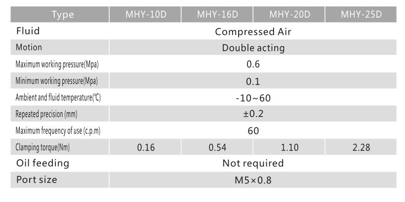 Пневматический цилиндровый цилиндр Air MHY Series для промышленных роботов 3