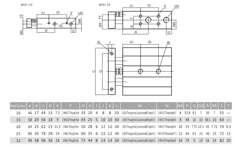 Double Rod Double Shaft Air Cylinder NTA CXS for Automation System 7