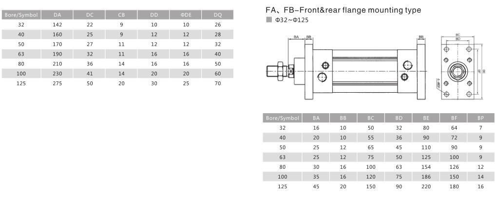 Low -Profil -Pneumatikzylinderpreis NTA DNC ISO15552, ISO6431 für die Fabrikautomatisierung 8
