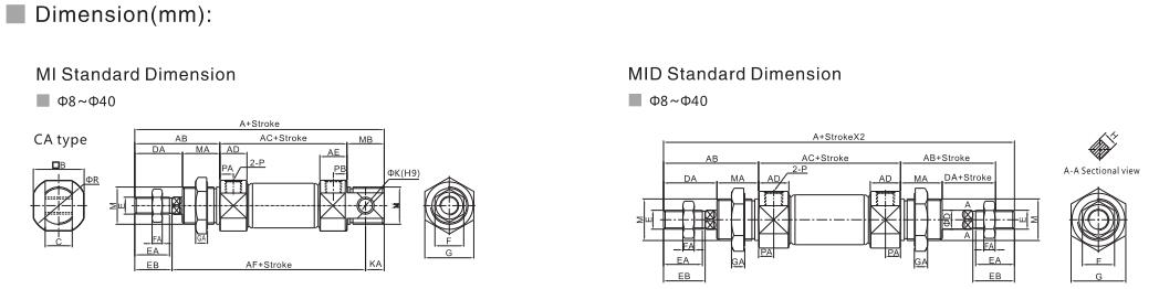 Stainless Steel Round Mini Pneumatic Cylinder NTA MI for Automatic Systems 6